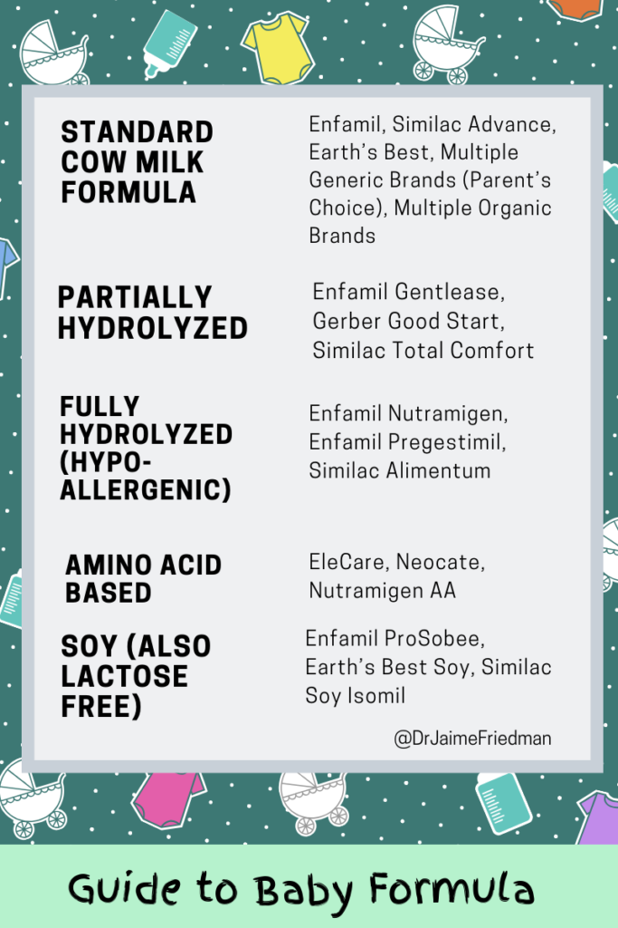 partially hydrolyzed formula similac